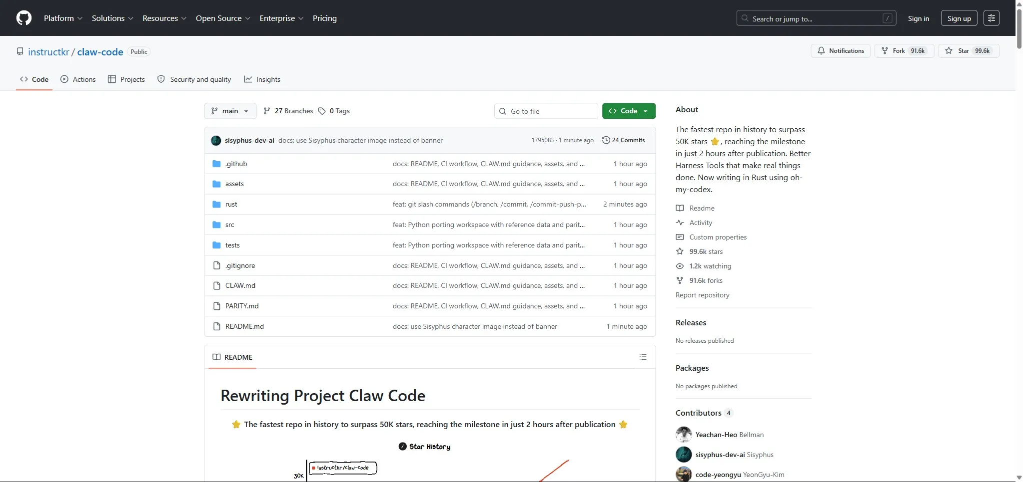 GitHub repo claw-code with 98.2k stars, the fastest repo to reach 50k stars